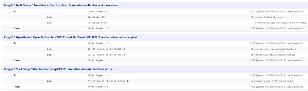 Functional Description listing If And Then steps for the bottle fill sequence
